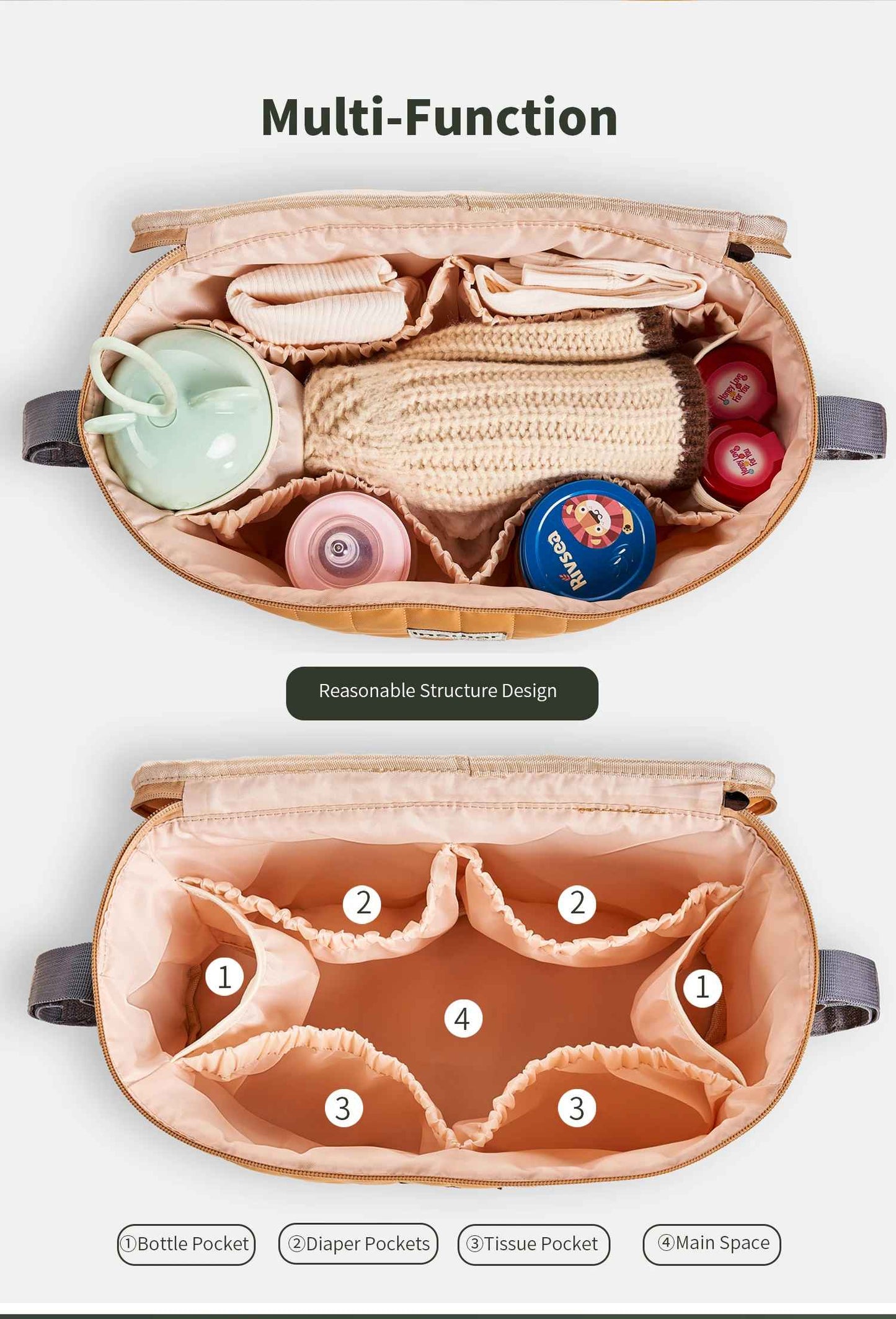 sac à langer bébé compartiments