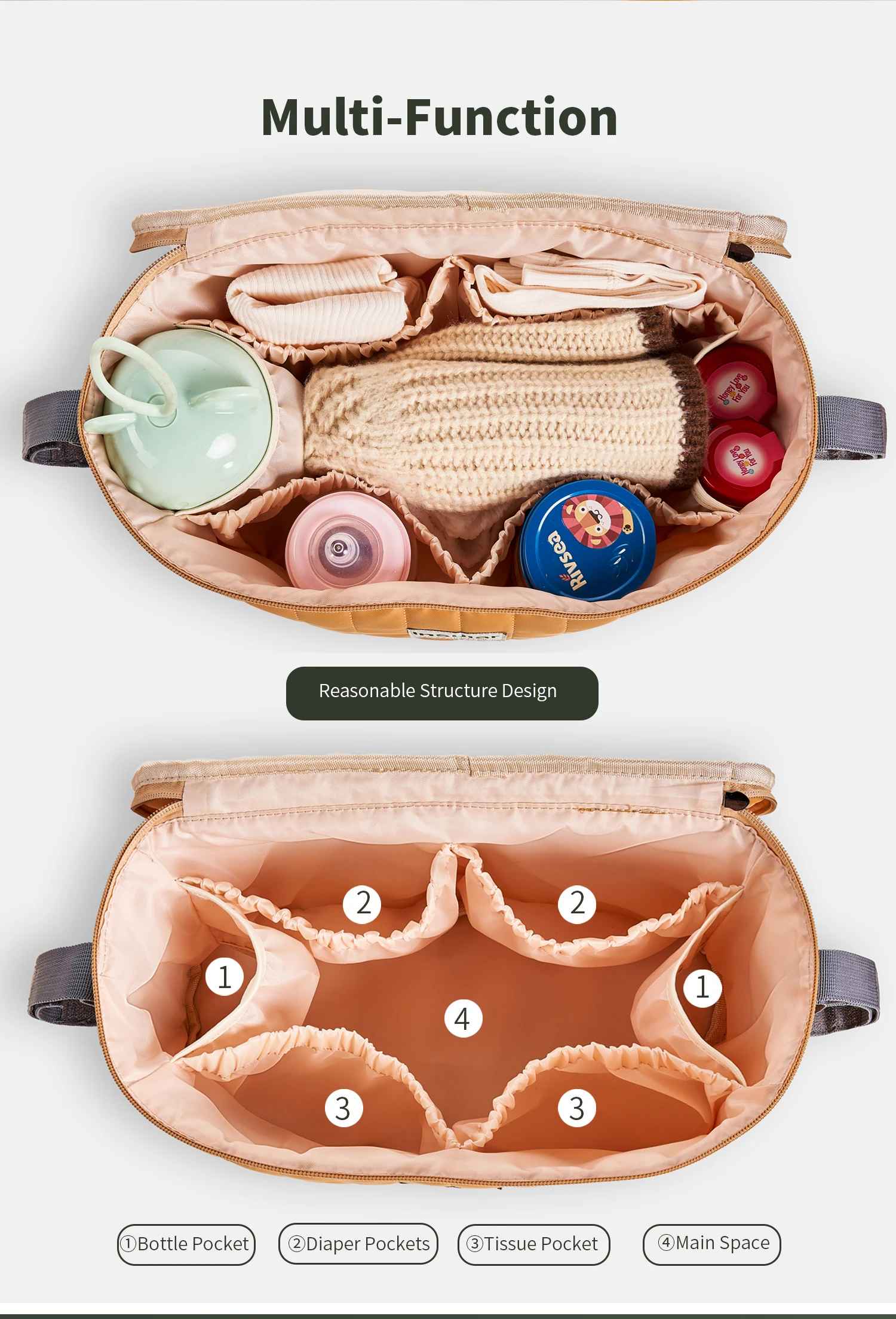 sac à langer bébé compartiments