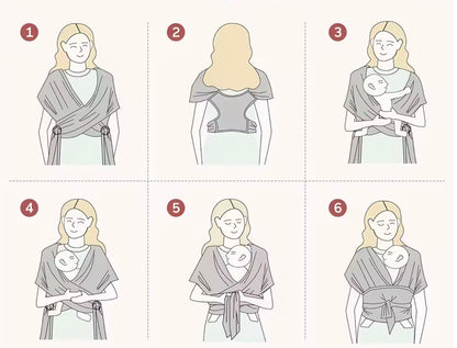 écharpe de portage comment mettre son écharpe