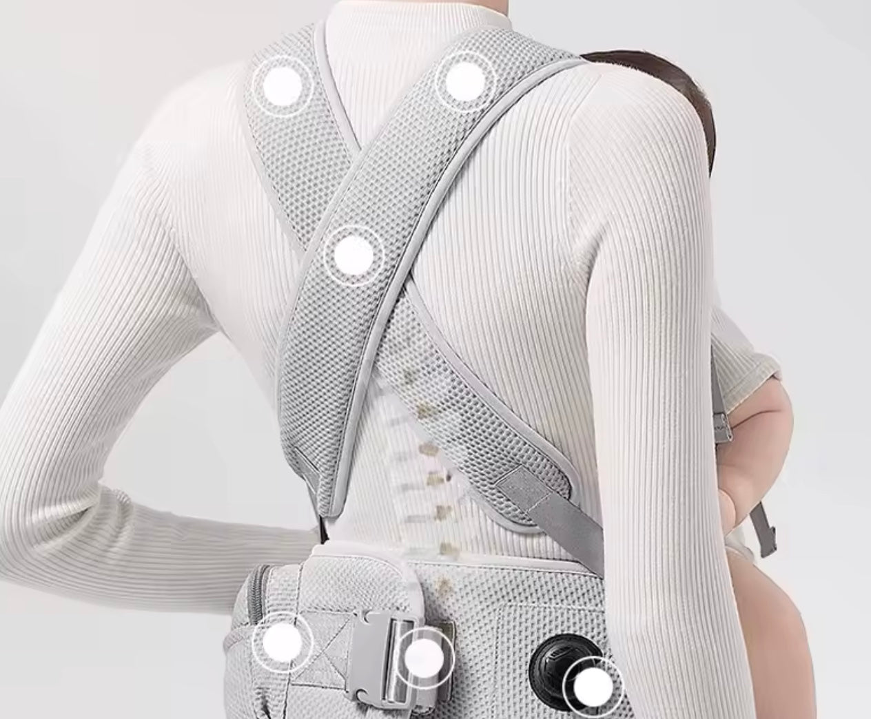 les détails du porte bébé physiologique