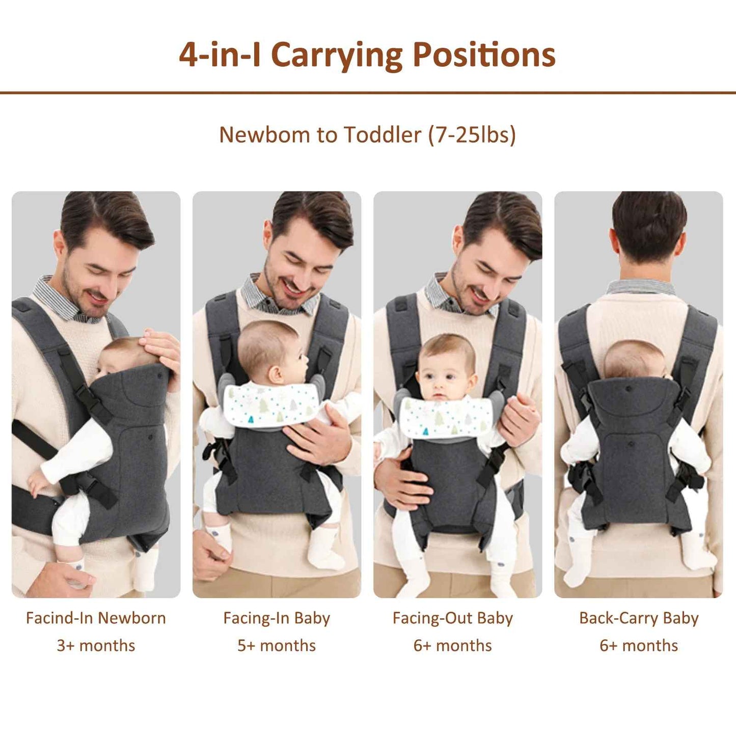 porte bébé différentes positions