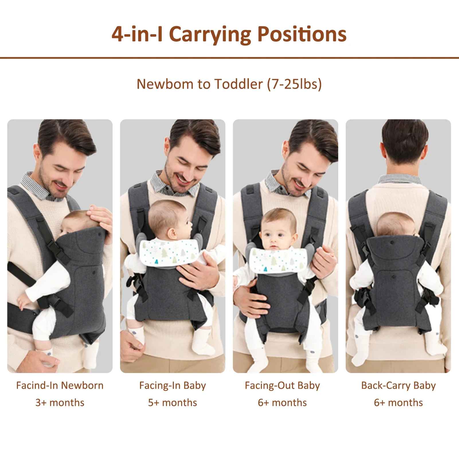 porte bébé différentes positions