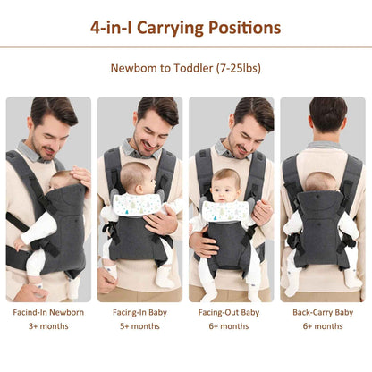 porte bébé différentes positions