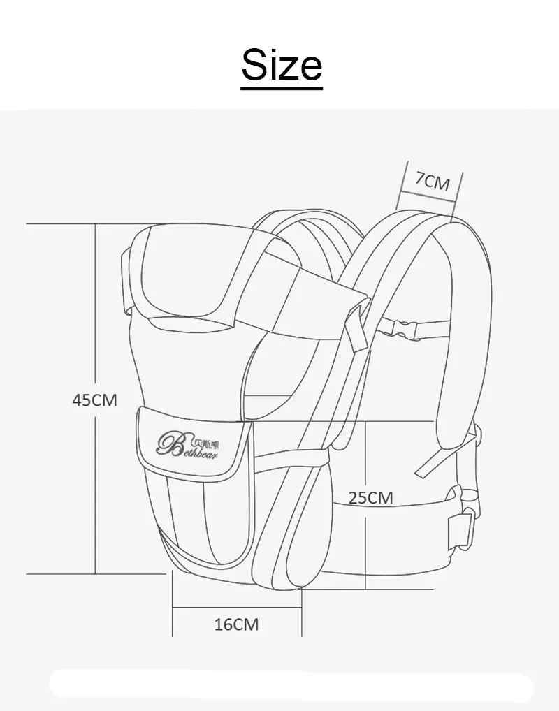 porte bébé ergonomique dimension