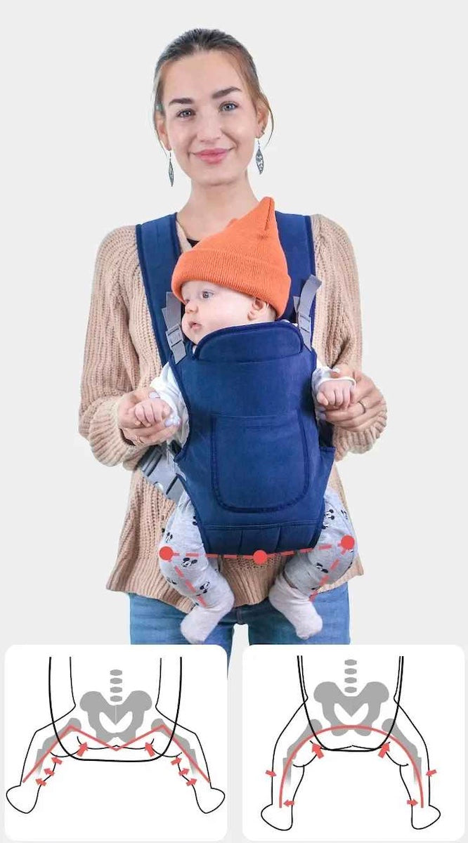 porte bébé ergonomique et confortable