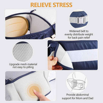 porte bébé ergonomique les matériels utilisés