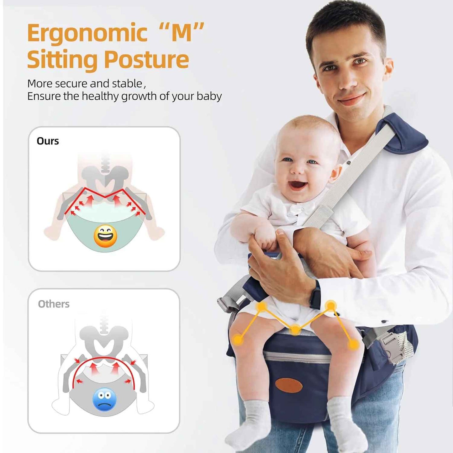 porte bébé ergonomique position m