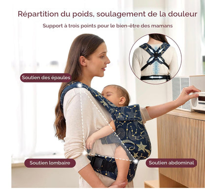 porte bébé soulagement des douleurs