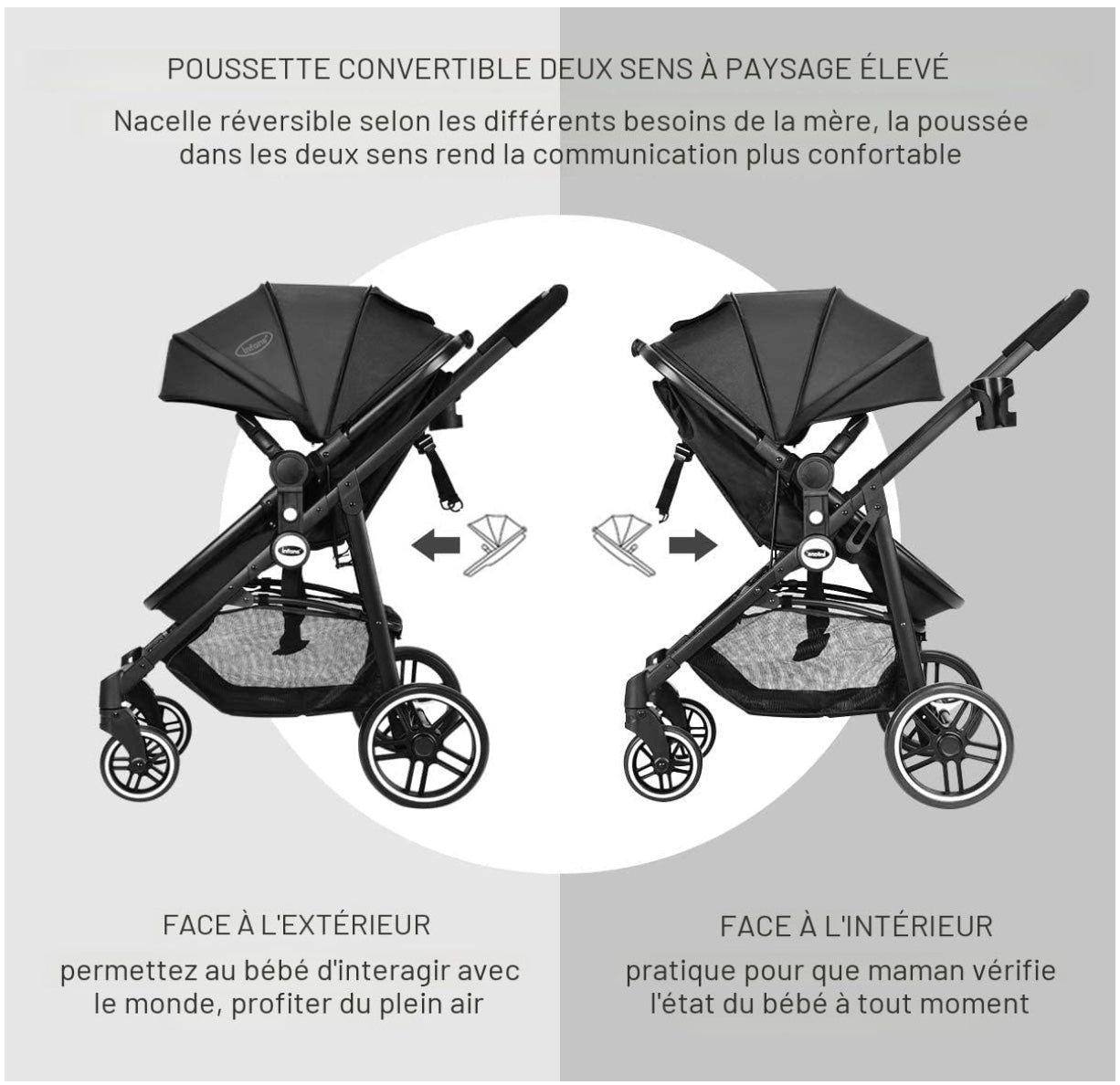 poussette convertible