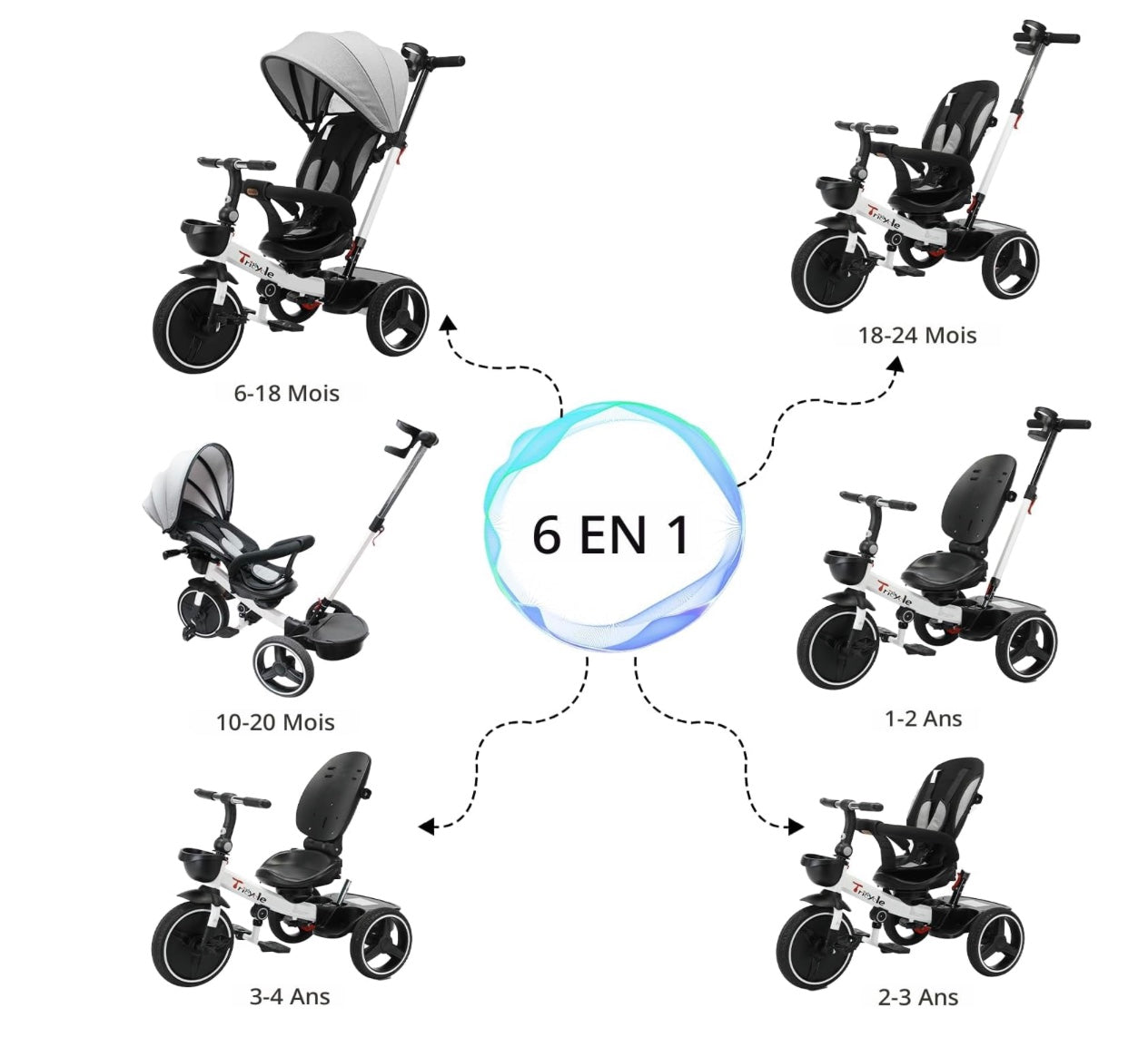 poussette bébé 6 en 1 