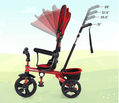 poussette bébé dossier réglable