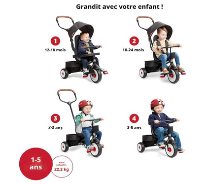 poussette bébé grandit avec votre enfant