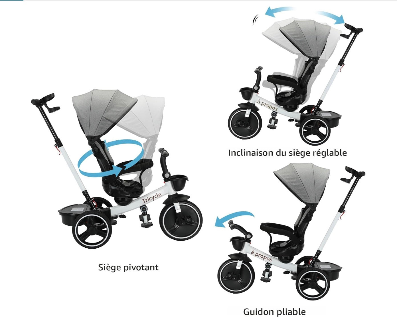 poussette bébé inclinaison et siège pivotant