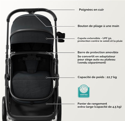 poussette avec les détails