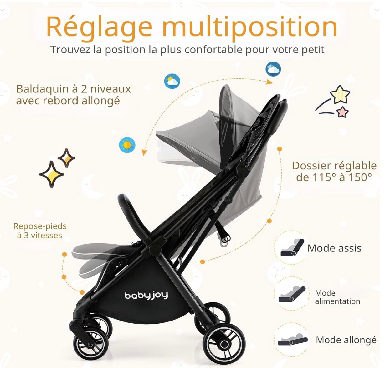 poussette multipositon