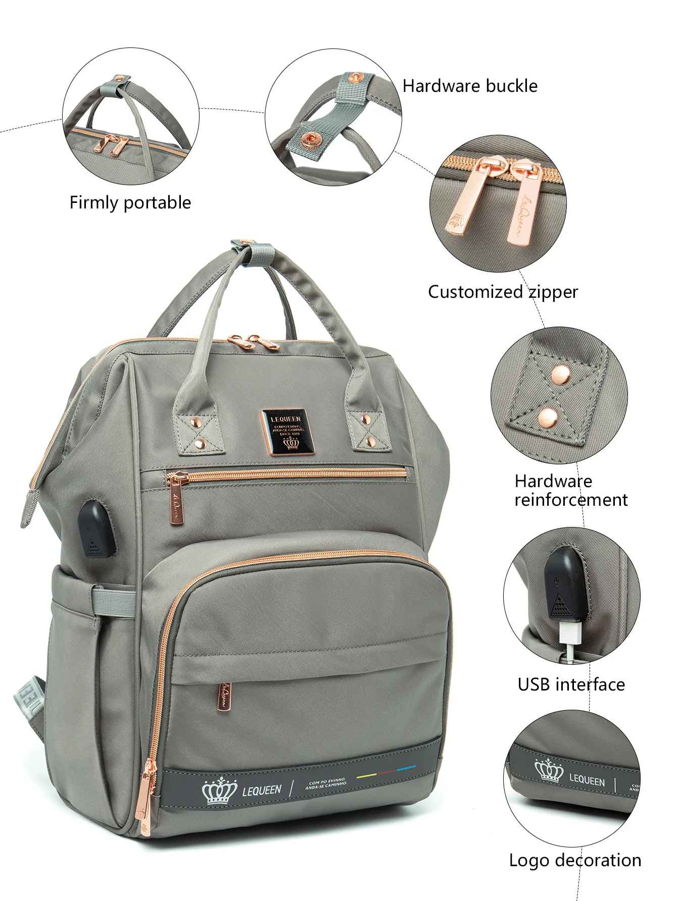 sac à dos à langer détail présentation