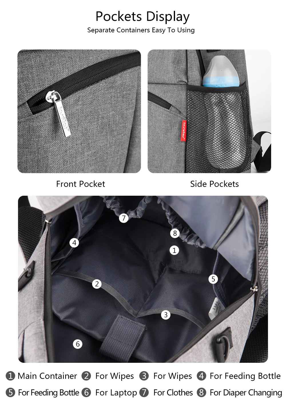 sac à dos à langer plusieurs poches