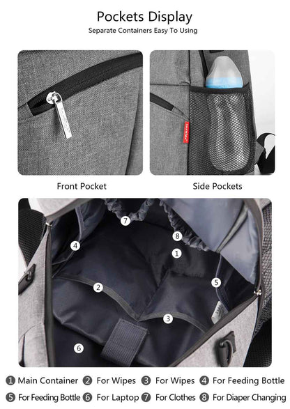 sac à dos à langer plusieurs poches