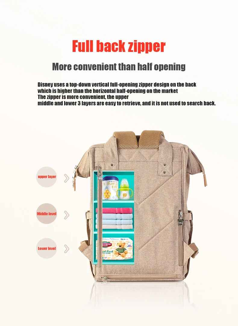 sac à dos à langer zip arrière