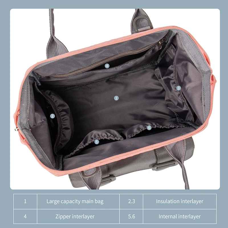 sac à langer grande espace