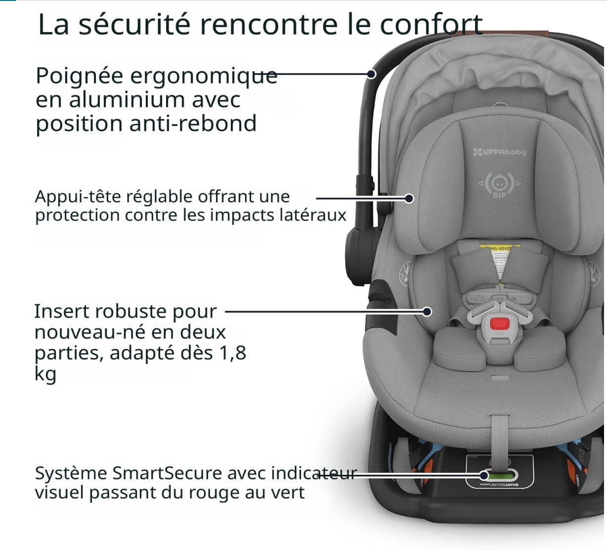 siège auto bébé sécurité et confort