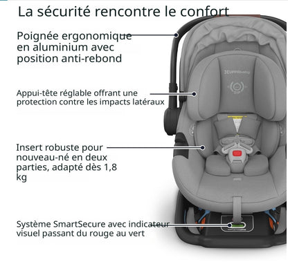 siège auto bébé sécurité et confort