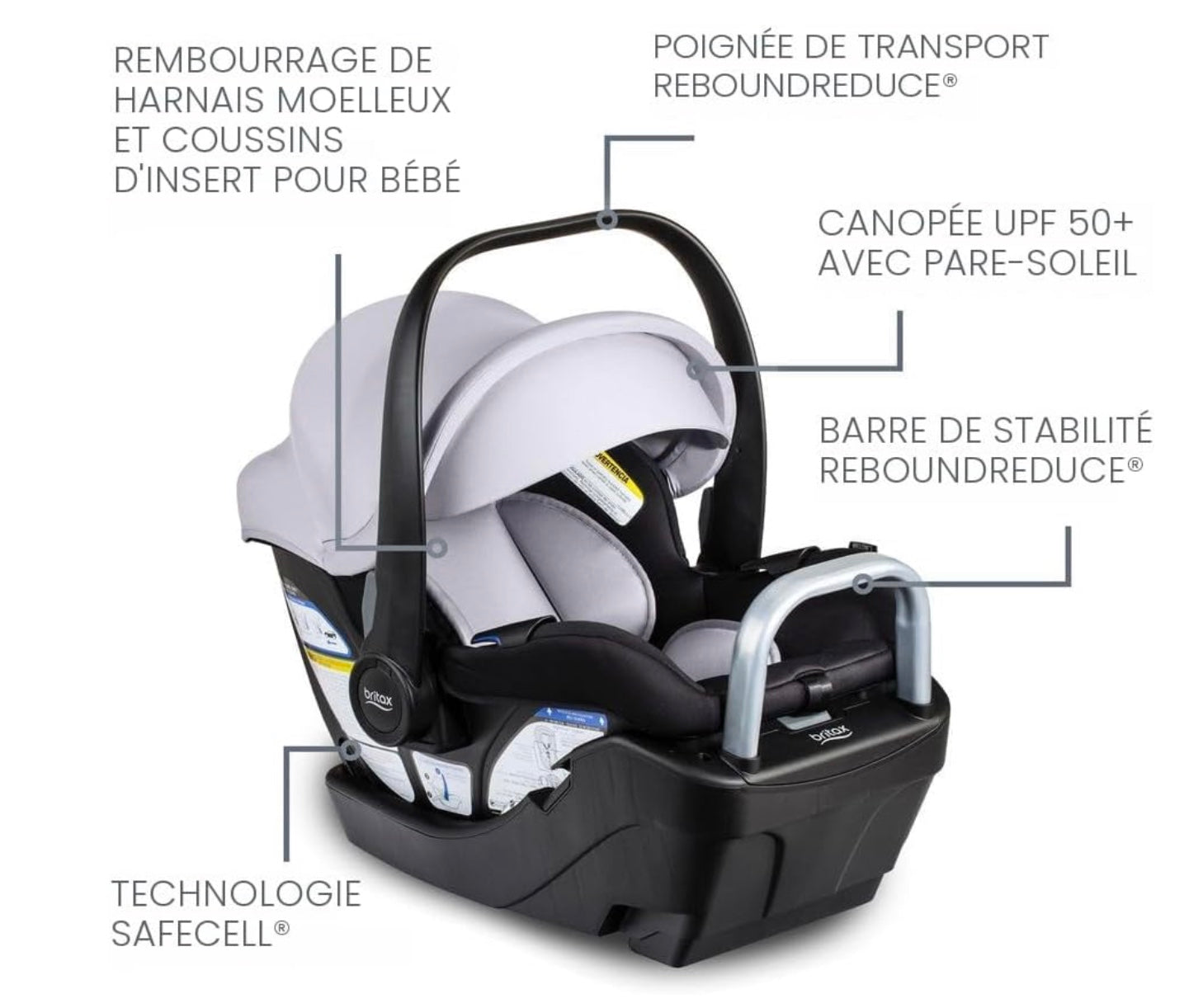 siège auto détails