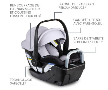 siège auto détails